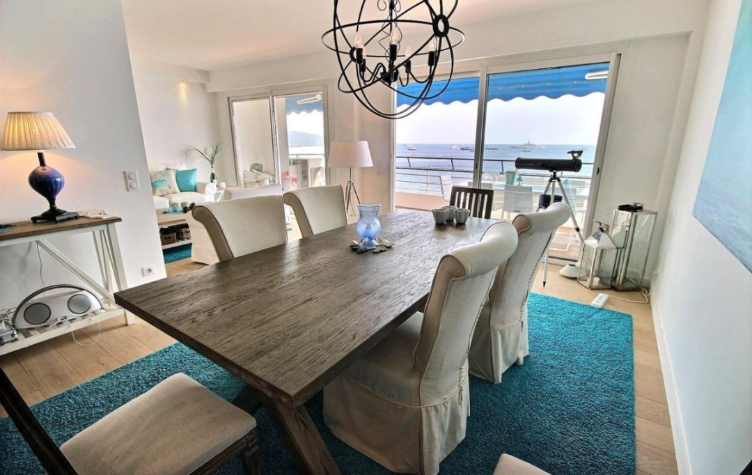 ESTATE SERVICE : Appartement | ANTIBES (06160) | 80 m2 | 1 145 000 € 